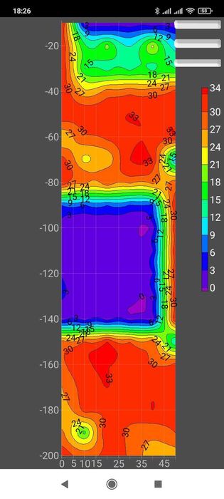 Откриване на вода за сондаж,сондажи за вода.