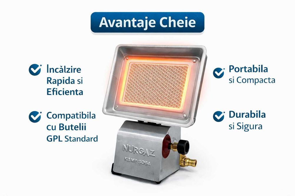 Mini Soba pe Gaz Nurgaz 1500W pentru Camping