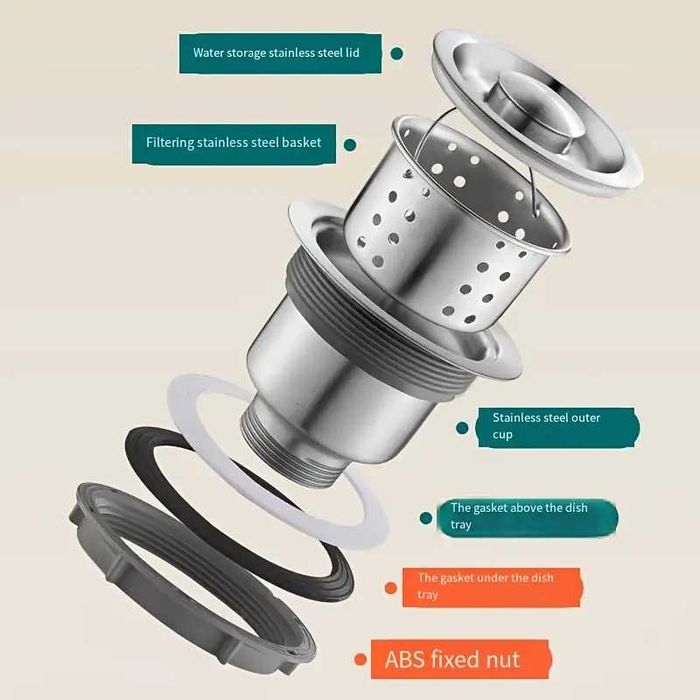 Chiveta spalator inox 2 cuve cu suport  77x42cm uz casnic restaurant