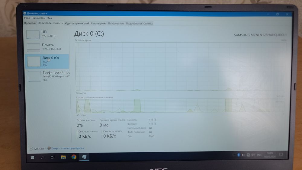 Nec yaponski core i5
