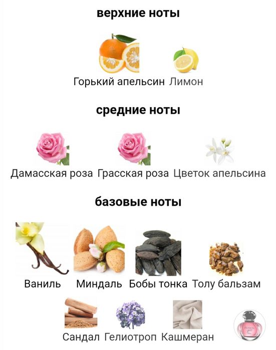 Dior Eau de toilette 50 ml