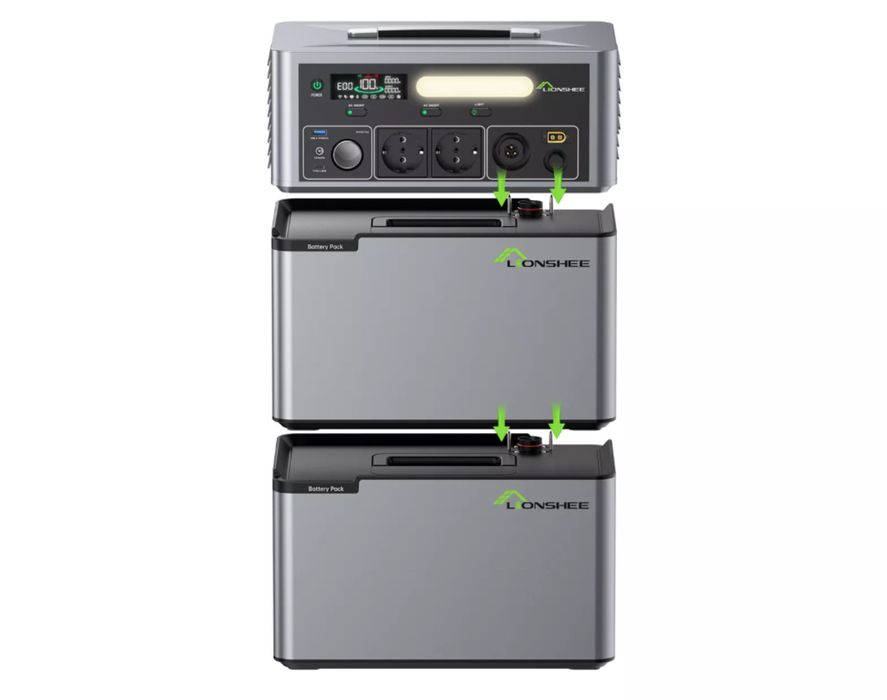 ПОСЛЕДНА! Резервно захранване -2500W соларна станция, мобилен инвертор