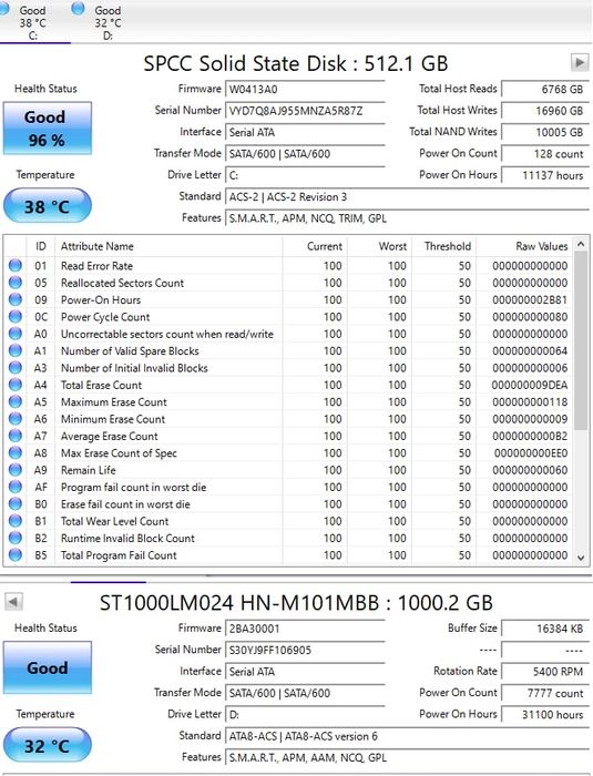 Геймърски компютър Ryzen 5 3600X | RX 6600 8GB | 16GB | 500GB SSD + 1TB HDD