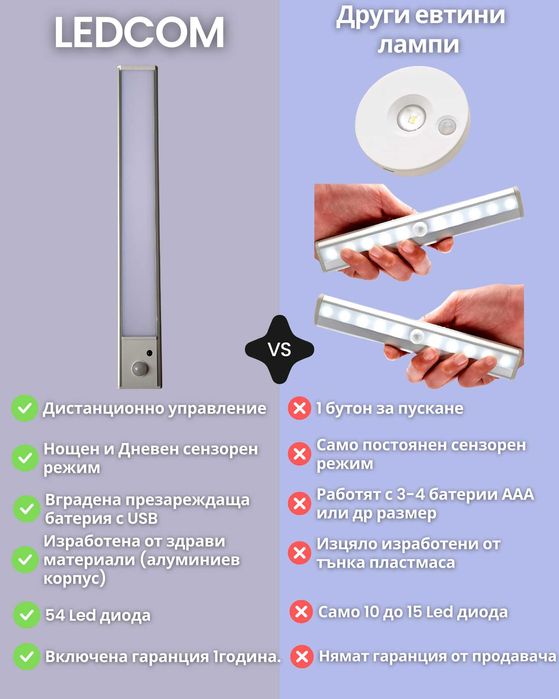 Led Сензорна Лампа с презареждаща батерия и дистанционно управление