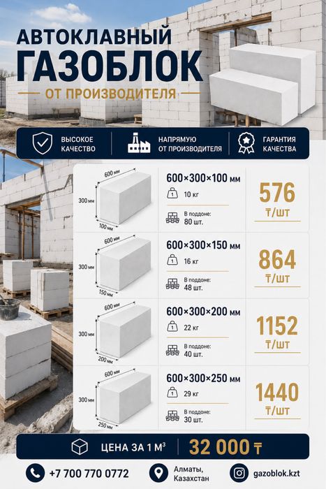 Газоблок Автоклавный от производителя