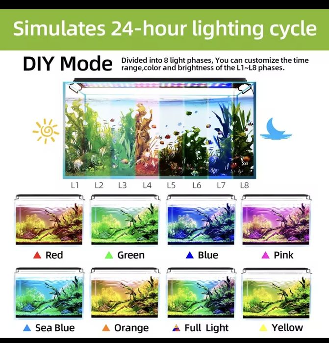 Лед лампа за аквариум  120см