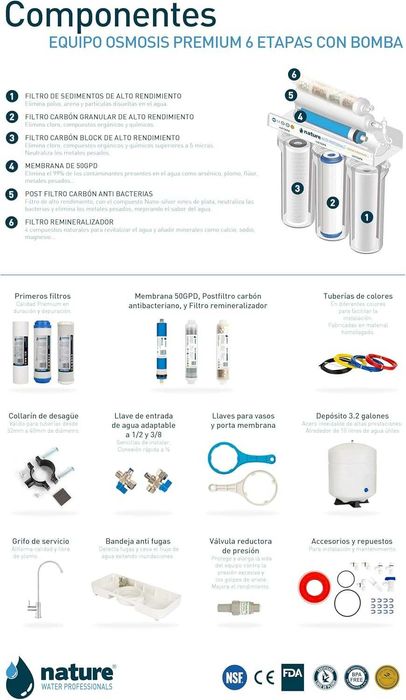 Система за обратна осмоза NATURE WATER PROFESSIONALS Premium 6 с помпа