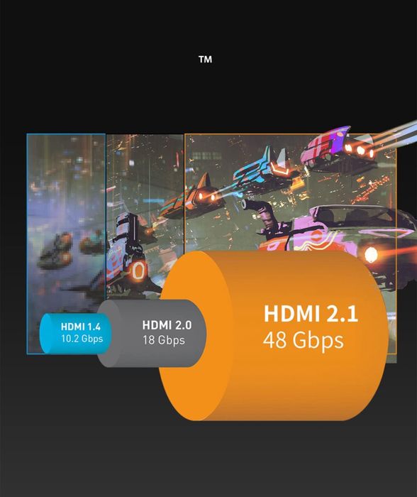 Оригинал! ANKER HDMI 8K Ultra High Speed (длина 2 метра) кабель/шнур