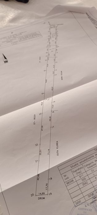 Teren Geamăna Intravilan