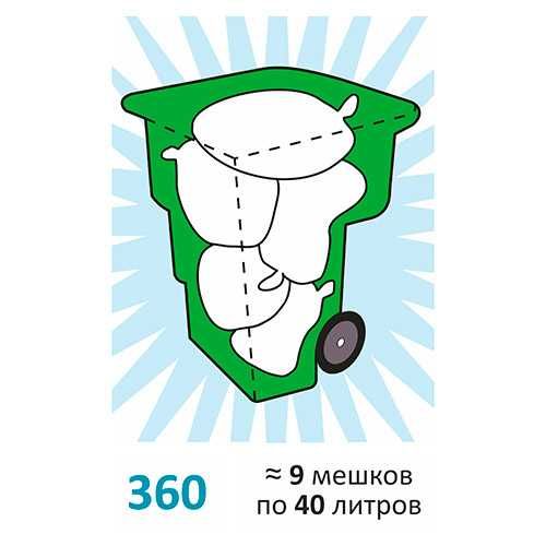 Контейнеры для мусора, Мусорные контейнеры, Мусорный бак 360л