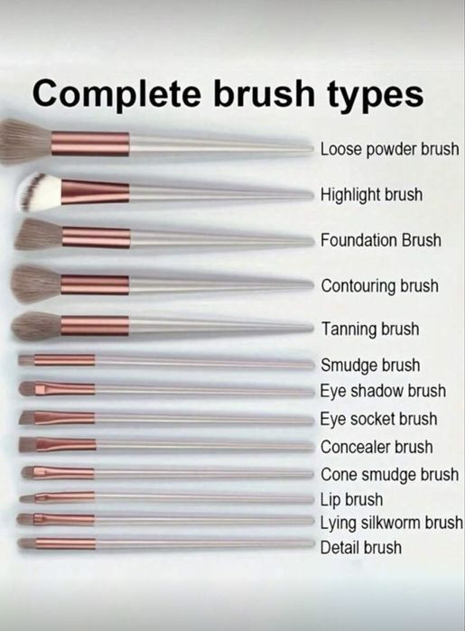 Комплект от 12 четки за професионален грим.