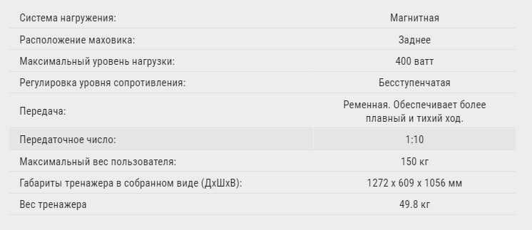 Cайкл-тренажер Impulse PS450 (PS500)