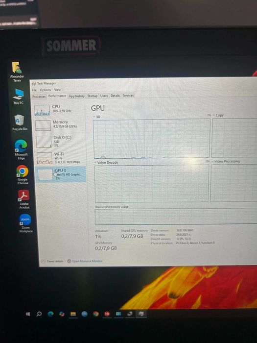 Лаптоп Lenovo Thinkpad T470