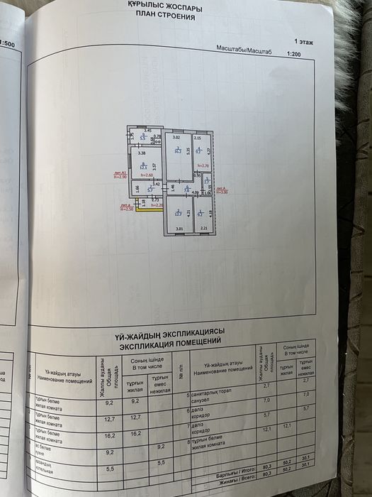 Продается пол дома и доп участок