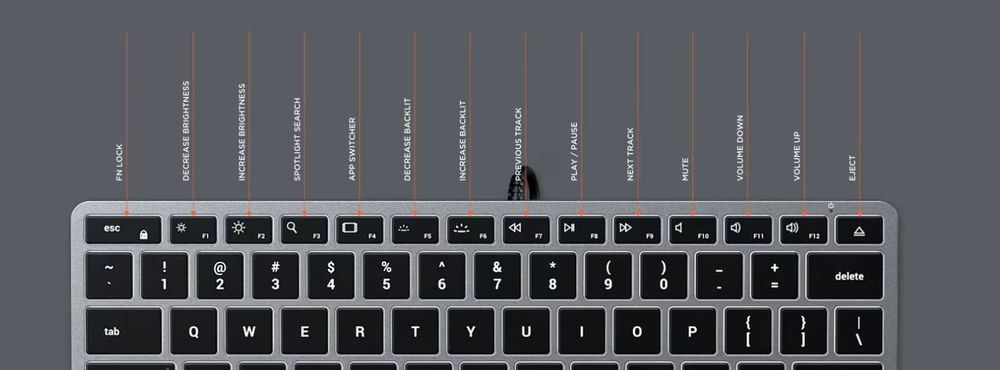 Tastatura cu fir Satechi Slim W1 USB-C retroiluminata, IMPECABILA