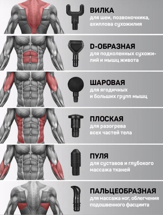 Массажер ручной перкуссионный - с чехлом