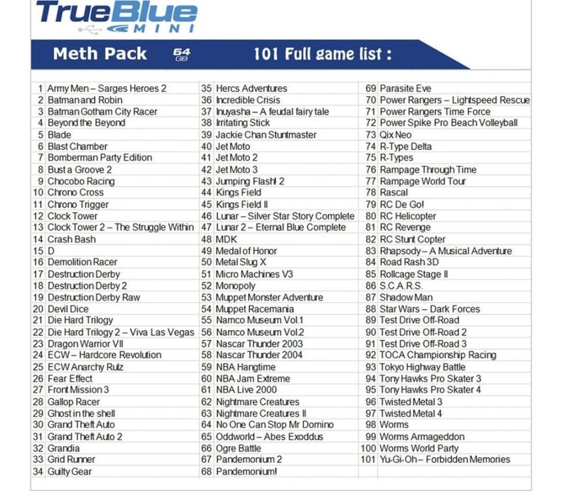 За  Playstation 1 classic флашки с 101 игри всяка