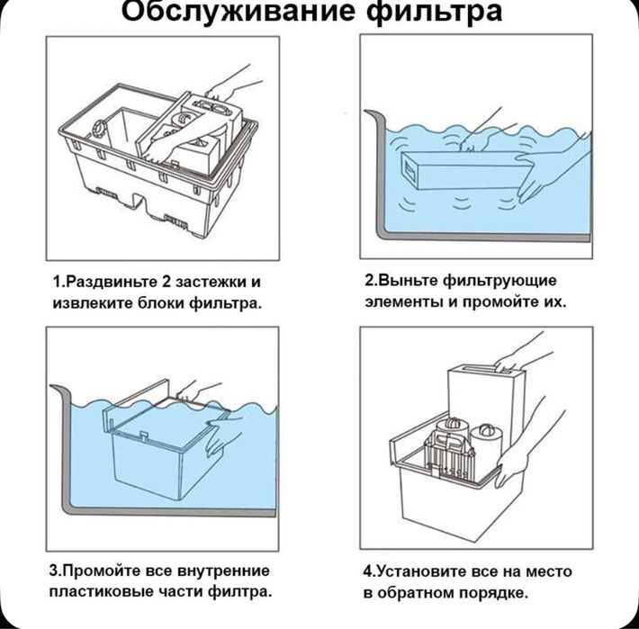Фильтр для пруда или бассейна