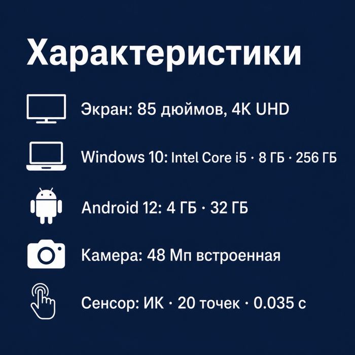 Инфодоска , интерактивная панель , интерактивная доска