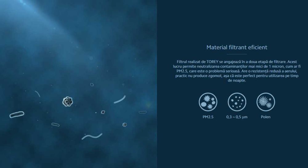 Purificator aer Xiaomi Mi Air PRO 500m3/h
