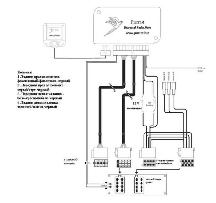 Громкая связь для машины или для офиса PARROT 3200 LS-COLOR