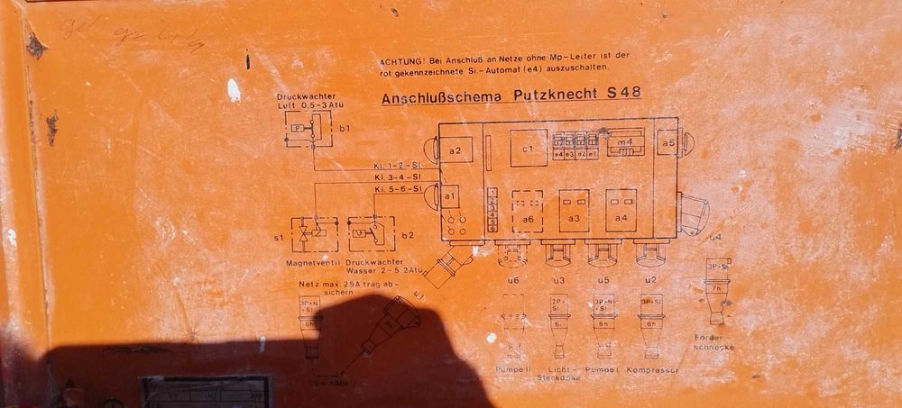 Pompă de tencuit Putzknecht S48