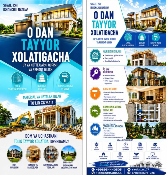 Ремонт квартир под ключ