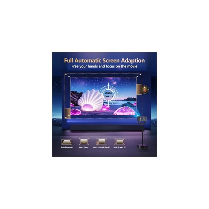 Видеопроектор Goiaey GO2. Fullhd