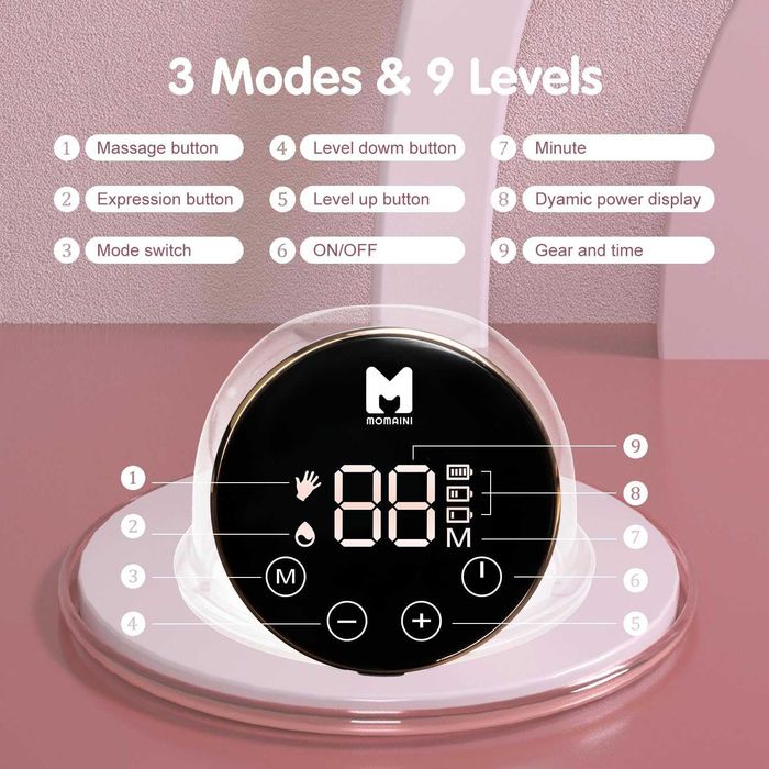 MOMAINI Носима помпа за кърма, 3 режима и 9 нива, 19/21/24 мм, 1 брой