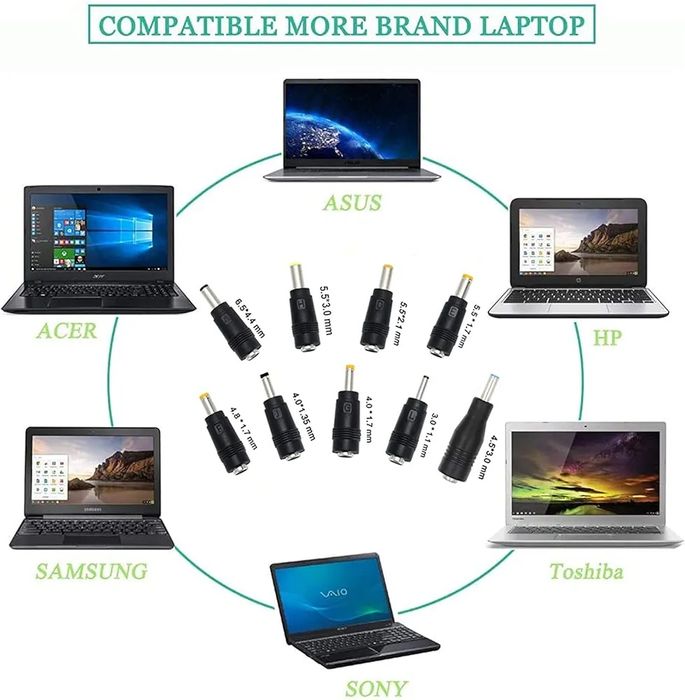 Incarcator universal HP Acer Samsung Fujitsu Lenovo Asus etc