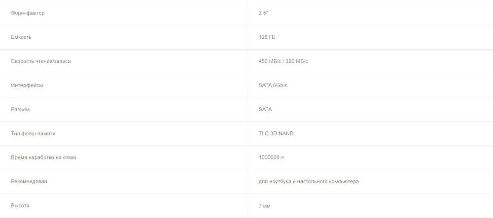 SSD kingspect 128gb windows 11 pro 180.000