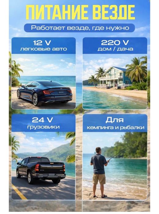 Автомобильный холодильник CL-40