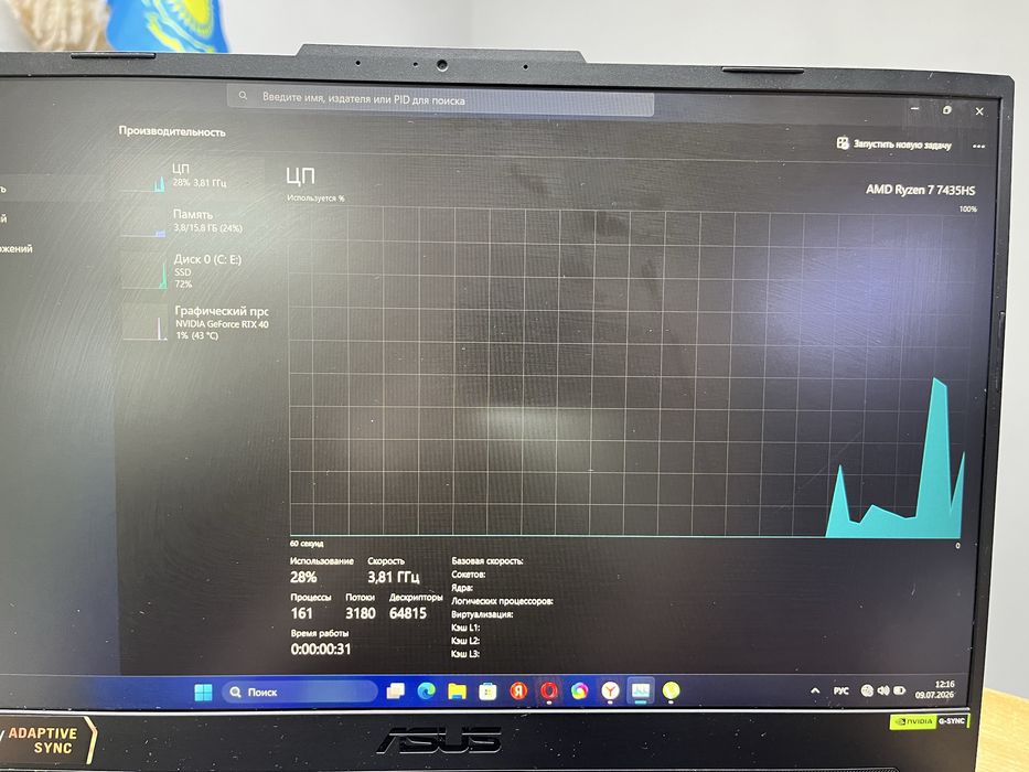 Ноутбук Asus Tuf Gaming A15