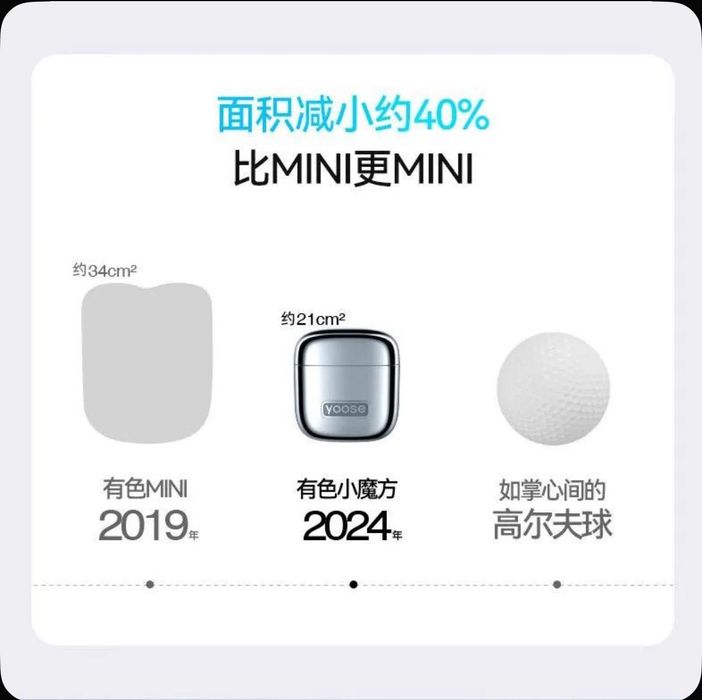 Электробритва Yoose MiniCube