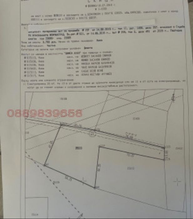 Земеделска земя .