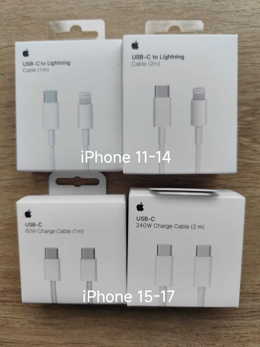 Incarcatoare Iphone 20w/40w cu cabluri originale fast-charge