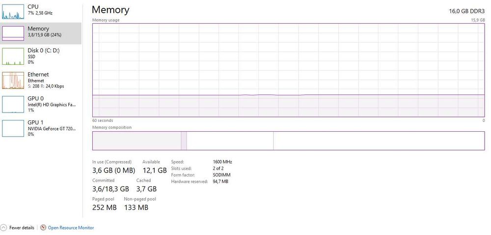 Dell Latitude E5440 - Intel i5 - NVIDIA GT730M