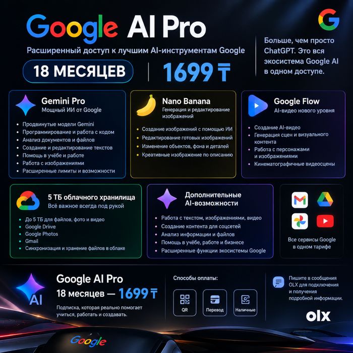 Подписка Gemini pro 18 месяцев + google flow + 5TB облака