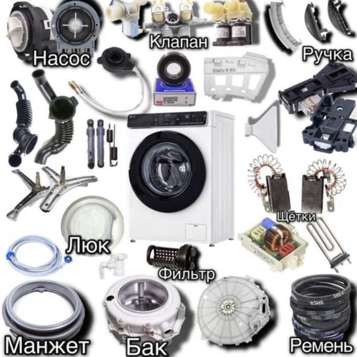 Запчасти на стиральную машину