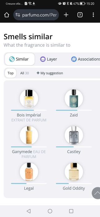 Ajmal Aristocrat Coastal