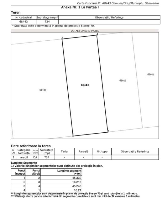 Teren sanmartin 734 mp zona traian decebal