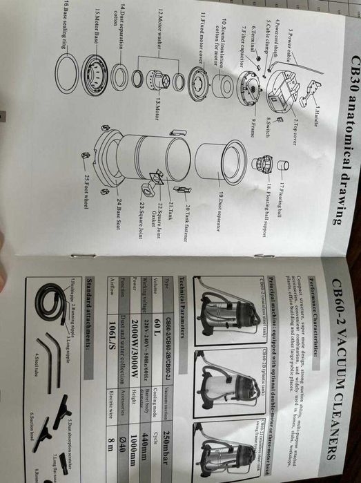 Промышленый пылеводосос- CB60-2