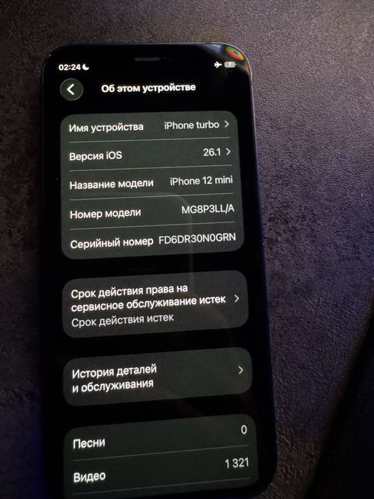 iPhone 12 mini в продаже