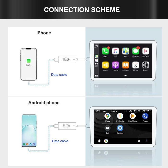 Carplay Auto USB BOX За андроид мултимедия карплей
