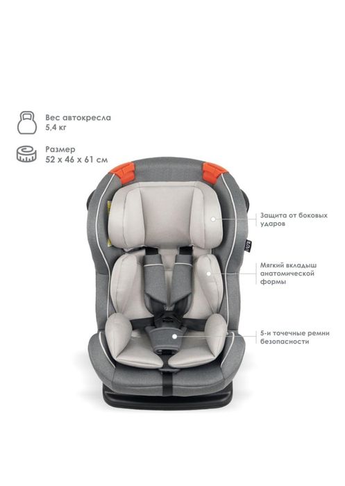 Автокресло новая