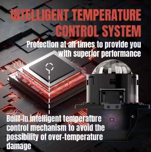 LED Лупи за вграждане с лазер 3.0 инча 75W 10000LM 2 бр къси и дълги