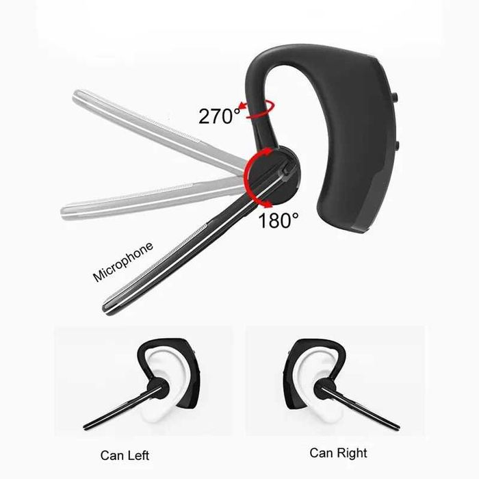 Casca Bluetooth Wireless Inteligenta  Conexiune Stabila Sunet Calitate