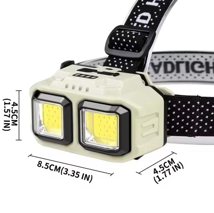 Lanternă pentru cap - flux luminos puternic