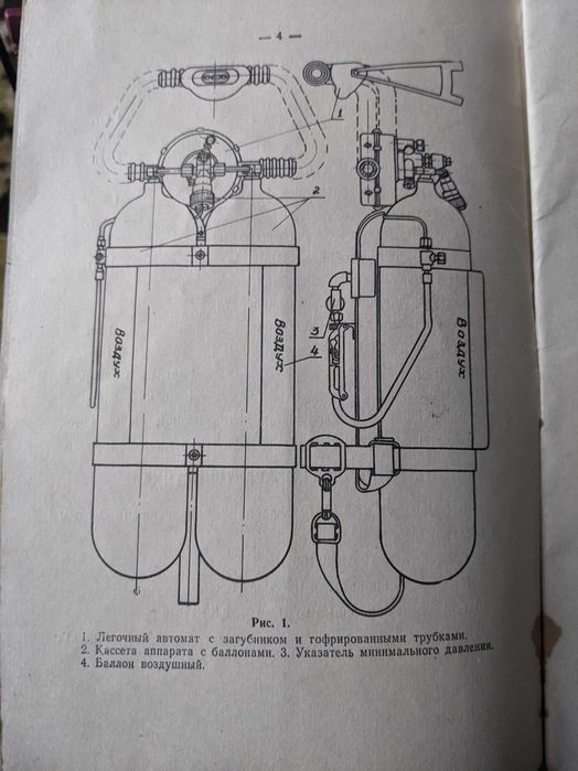 акваланг аппарат АВМ-1М