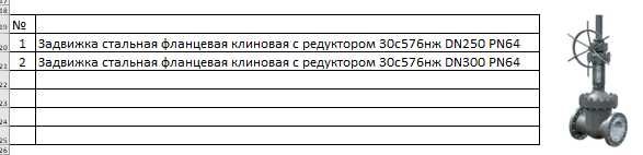 Задвижка стальная фланцевая клиновая с редуктором 30с576нж